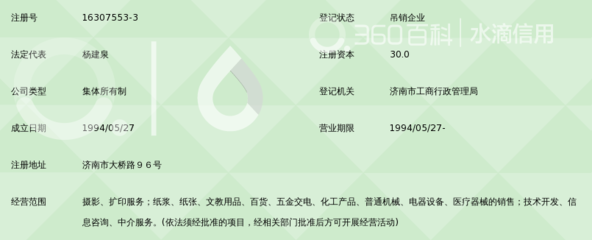 山东省星通立体摄影制作艺术中心