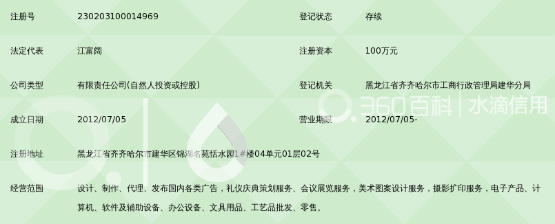 齐齐哈尔富阔广告