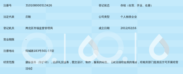 上海沁羽婚纱摄影工作室